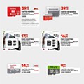 Antevisão Folheto WORTEN Mobile Promoções de 3 a 30 setembro p47.jpg